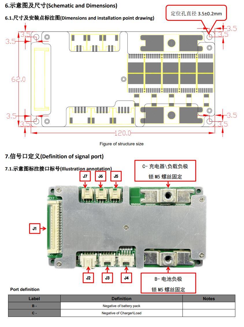 سیستم مدیریت باتری هوشمند