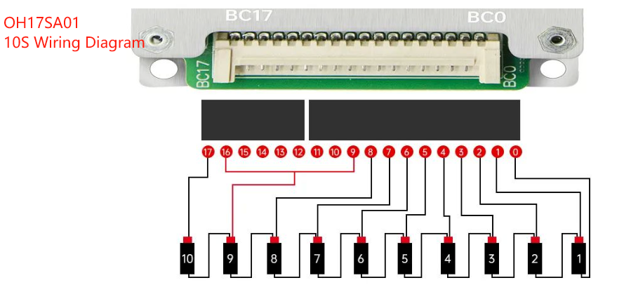سیم کشی سیستم مدیریت باتری لیتیوم فسفات 7 الی 17 سری