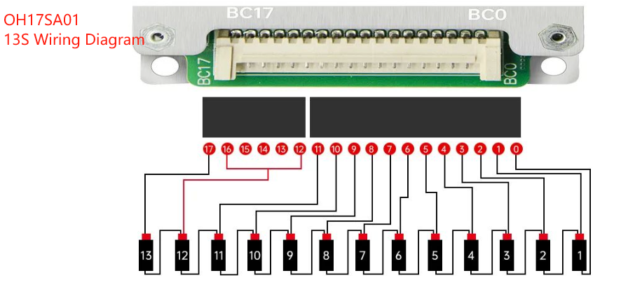 سیم کشی سیستم مدیریت باتری لیتیوم فسفات 7 الی 17 سری