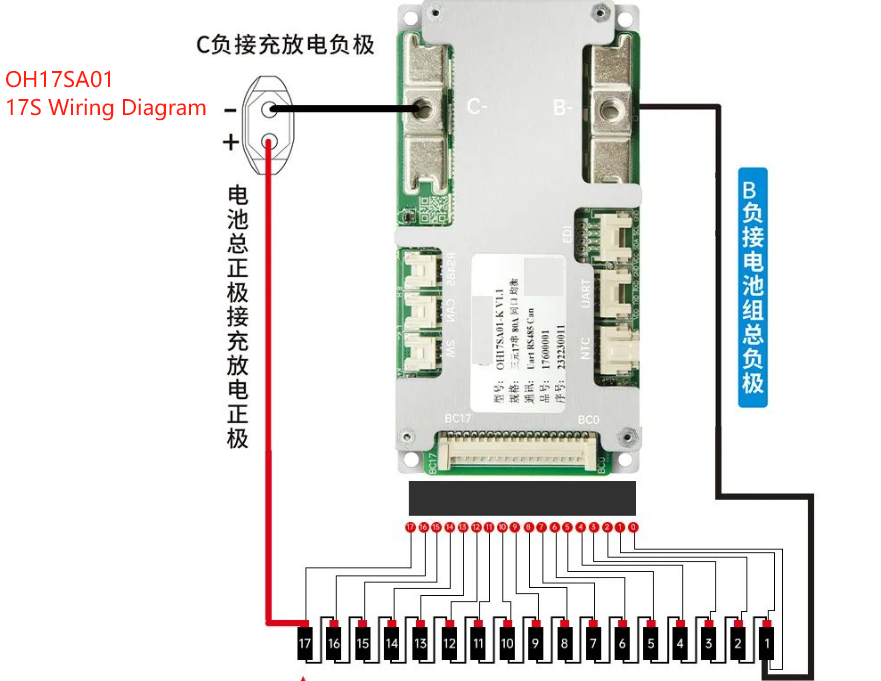 سیم کشی سیستم مدیریت باتری لیتیوم فسفات 7 الی 17 سری