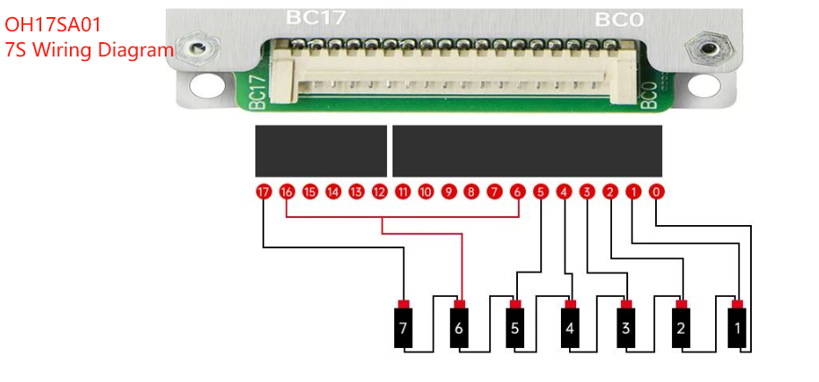 سیم کشی سیستم مدیریت باتری لیتیوم فسفات 7 الی 17 سری