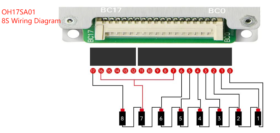 سیم کشی سیستم مدیریت باتری لیتیوم فسفات 7 الی 17 سری