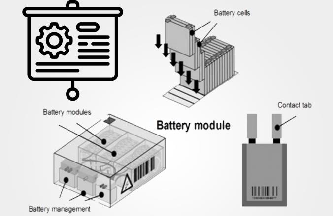 سیستم مدیریت باتری (BMS) چیست؟